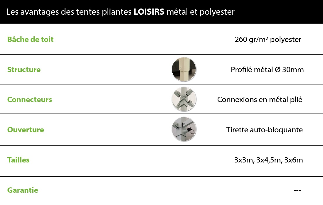 fiche-technique-tente-loisirs_1.jpg