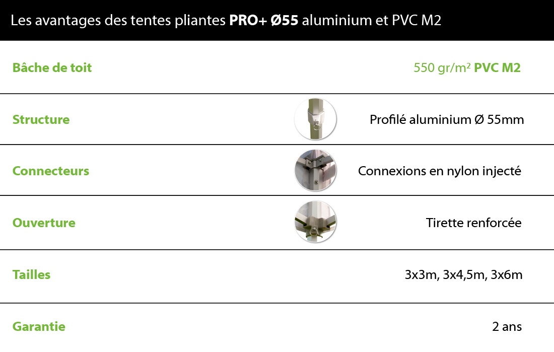 fiche-technique-tente-pro-55mm.jpg